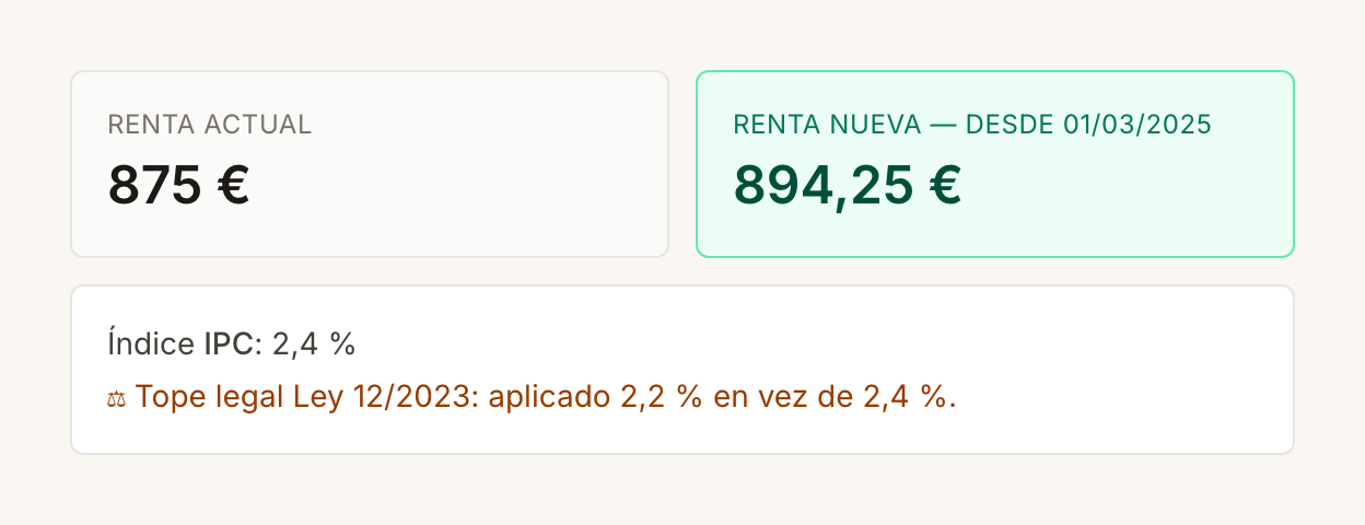 Actualización de renta calculada con el tope legal Ley 12/2023 aplicado
